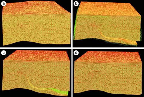 A fault-propagation fold (a) is flattened without fault compliance (b ...