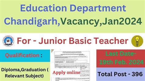 Education Department Chandigarh Junior Basic Teacher JBT