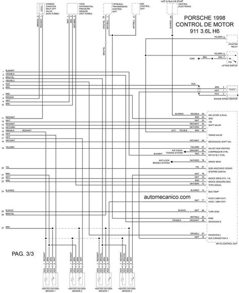 Porsche Diagramas Esquemas Graphics Vehiculos Motores