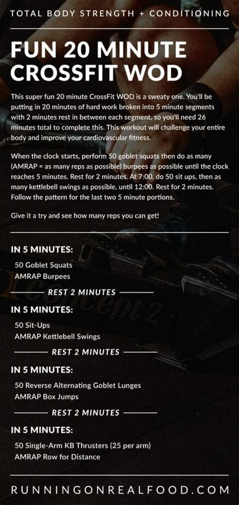 Crossfit Workouts List