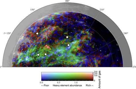 Desaf An El Modelo Sobre El Origen De Las Nubes Interestelares