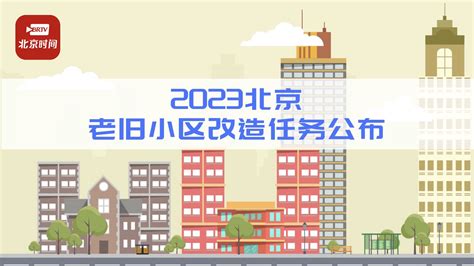 微动漫｜2023北京老旧小区改造任务最新公布！60秒速览→北京时间