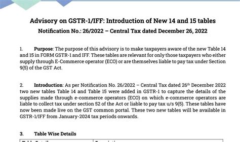 Sarfaraj Ansari Advisory On GSTR 1 IFF Introduction Of New 14 And 15