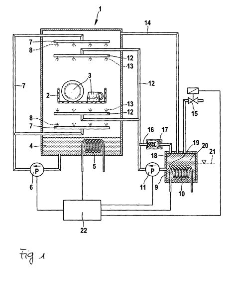 Patent Ep B Geschirrsp Lmaschine Mit Thermischer