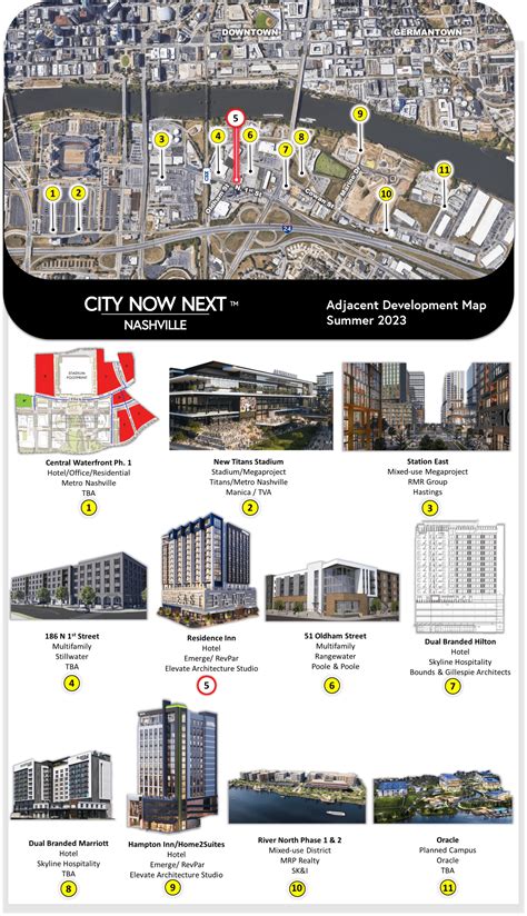 Series: Regional Transit Infrastructure Planned For The East Bank In ...