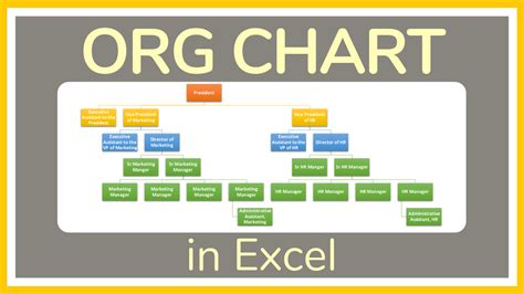 Pin on YAcosta Solutions Microsoft Excel Tutorials