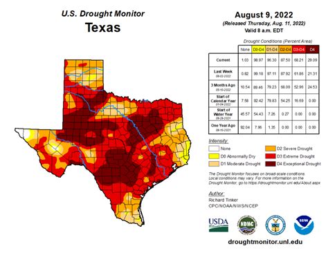 Fort Bend Water Restrictions 2024 Mona Beverie