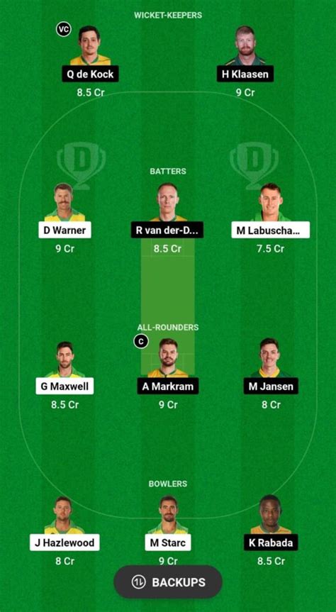 AUS Vs SA Dream11 Prediction Today Match Dream11 Team Today Fantasy