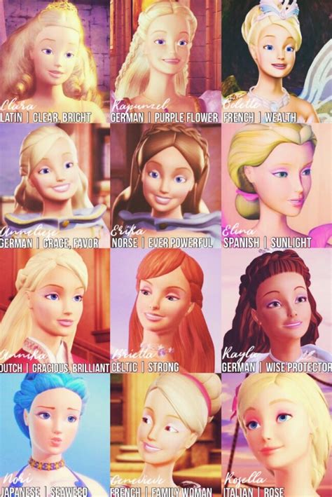 Yes I'm 19 yes I love the barbie movies on Tumblr