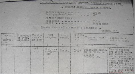 Всякие разные ответы с форума (ВСН от 21 июля, БВВ от 16го июля, ЛГА от ...