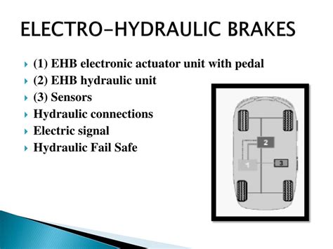 brake  wire lecturer   khairul akmal bin nusi