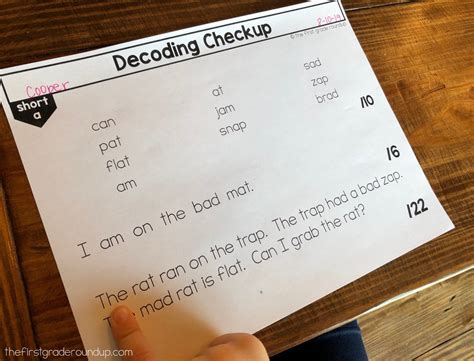 How To Use Decodable Texts Firstgraderoundup