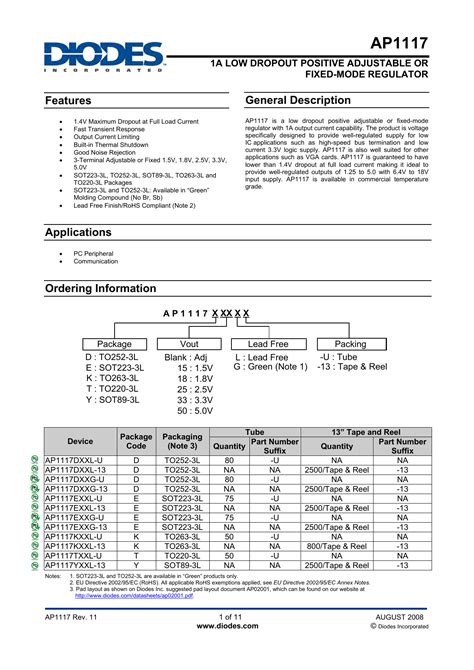 AP1117 | Manualzz