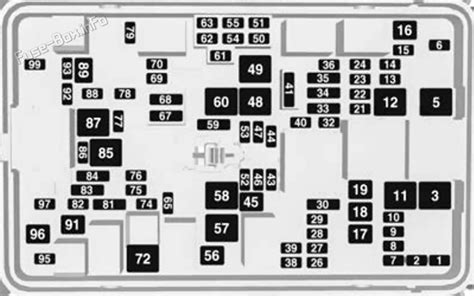 Fuse Box Diagram Holden Commodore Zb