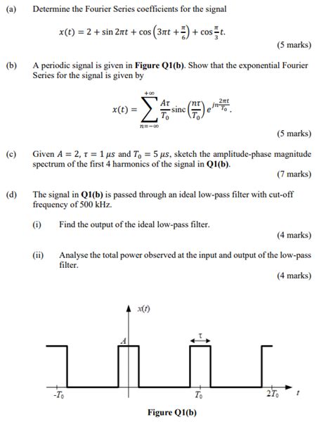 Solved A Determine The Fourier Series Coefficients For The Chegg