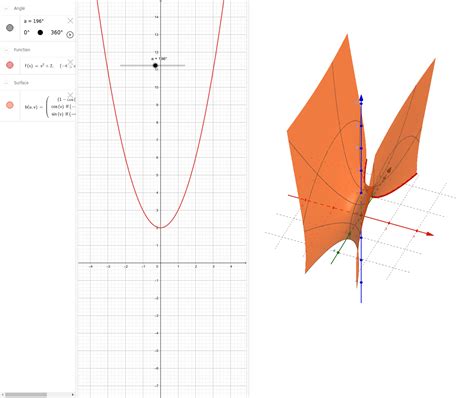 Parabola 3d Geogebra