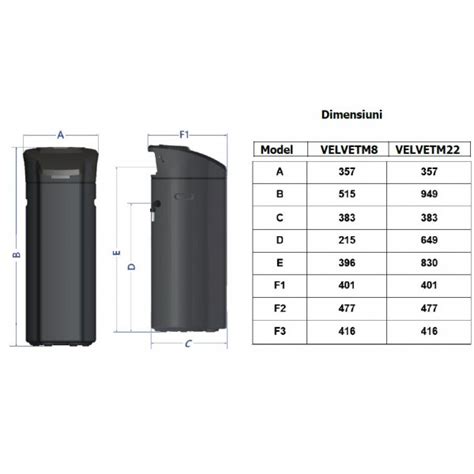 Statie De Dedurizare Monobloc Velvet M Volum Rasina Litri Debit