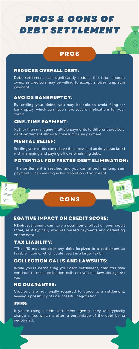 Debt Settlement Pros and Cons - Consumer Credit