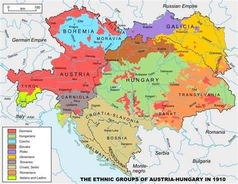 Austria-Hungary before World War I