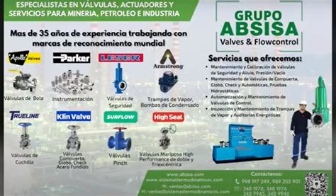 Conoce más de ABSISA y sus productos Tecnominproductos