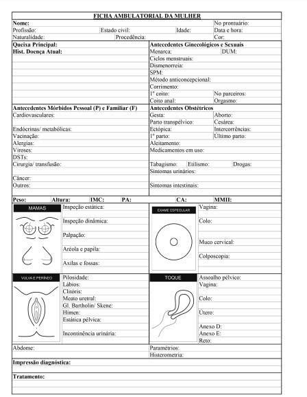 Anamnese ginecológica como realizar corretamente