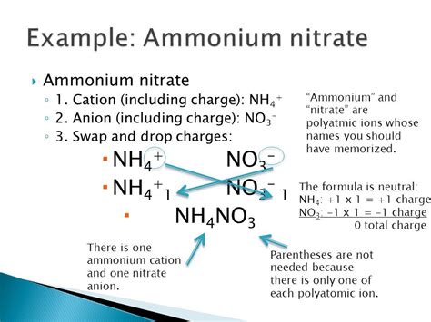 Nitrate ion formula