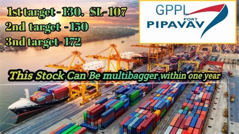 Gujarat Pipavav Port Ltd Gppl Stockmarketnews Investment Youtube