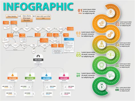 Infographic design, flowchart, organizational chart | Upwork