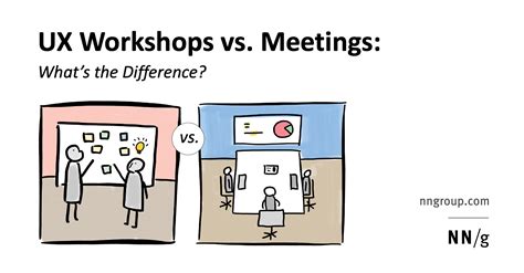 Ux Workshops Vs Meetings Whats The Difference