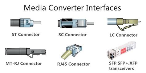 Ethernet Cable Circuit Diagram - Circuit Diagram