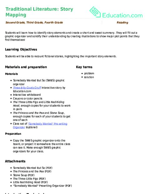 Traditional Literature Story Mapping Lesson Plan