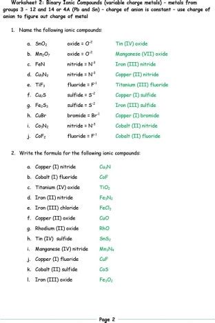 Naming Binary Ionic Compounds Worksheet Pdf - CompoundWorksheets.com