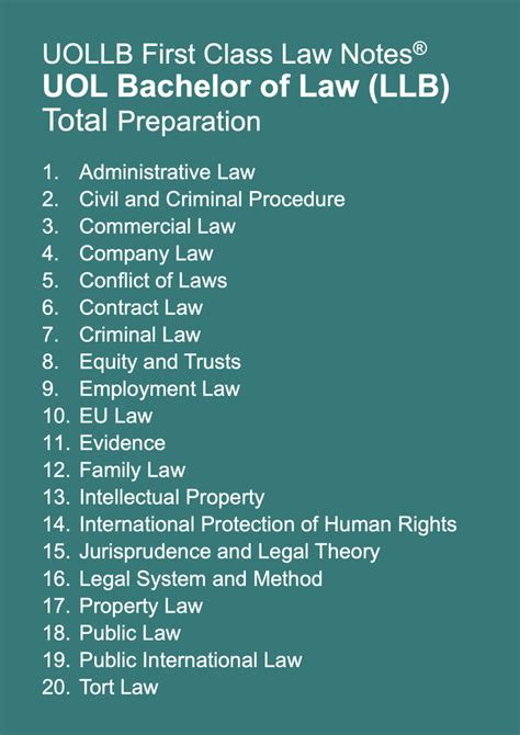 Pros and Cons of Devolution – UOLLB First Class Law Notes®