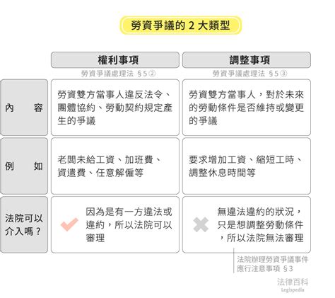 下載文章｜法律百科 Legispedia