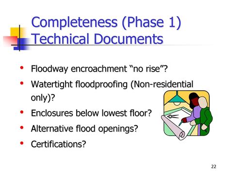 The Floodplain Development Ppt Download