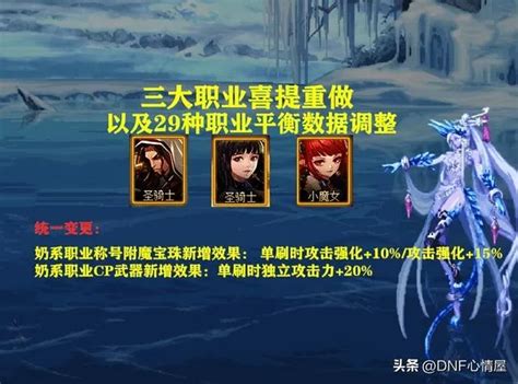 Dnf：112新春版本八大內容一覽！巴卡爾團本更新，29大職業平衡 遊戲内參