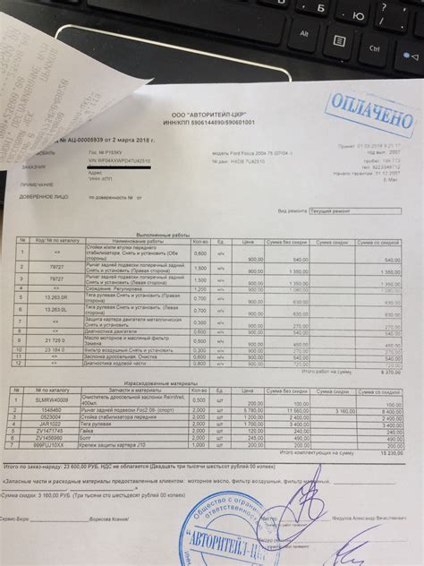 Переборка подвески, замена масла, чистка дроссельной заслонки — Ford ...
