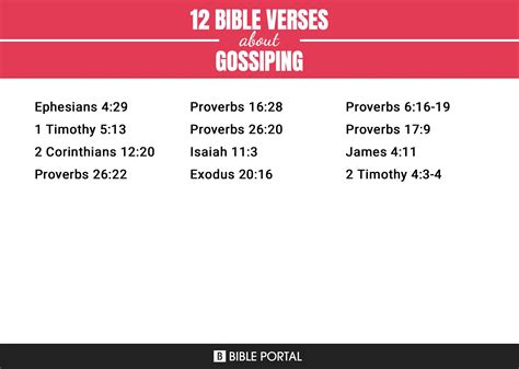 12 Bible Verses About Gossiping