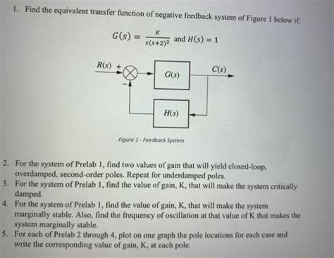 Solved Find The Equivalent Transfer Function Of Negative Chegg