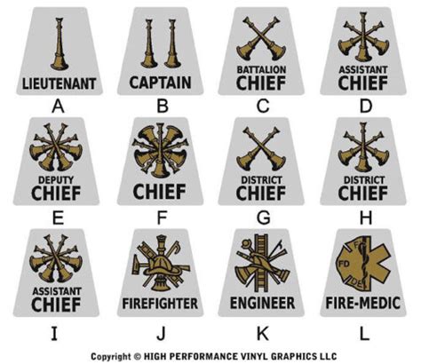 Reflective Firefighter Rank Helmet Decal Tetrahedron Gold Metallic