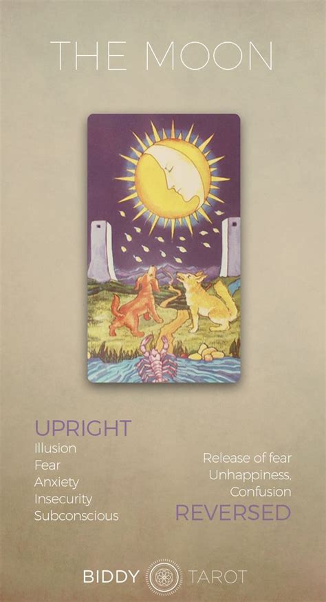 The Moon Tarot Meaning Click To Learn More About This Card The