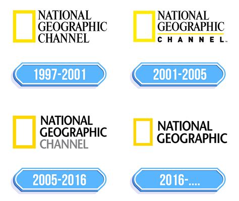 National Geographic Logo Storia E Significato Dellemblema Del Marchio