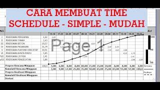 Cara Membuat Time Scedule Kurva S Proyek Dengan Simple Dan Mudah Di