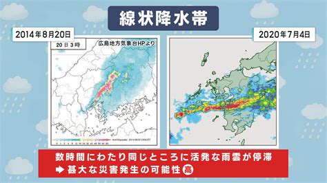 「線状降水帯情報」発生30分前から発表されます。 野仲郁宏気象予報士が解説 ニュース・報道 Home広島ホームテレビ