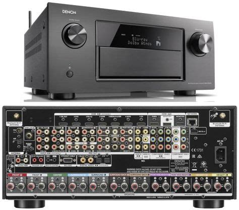 You Wont Believe What This Receiver Delivers  The Ultimate Home Theater Secret