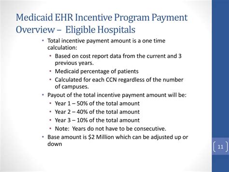 Ppt Nebraska Medicaid Electronic Health Record Ehr Incentive