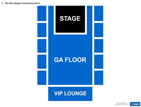 The Rave-Eagles Club Seating Charts - RateYourSeats.com