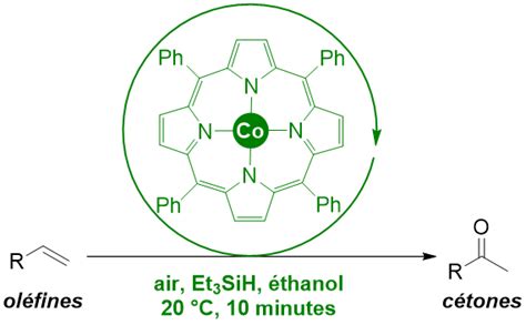 💥 Replace Palladium If Toxic Archyde