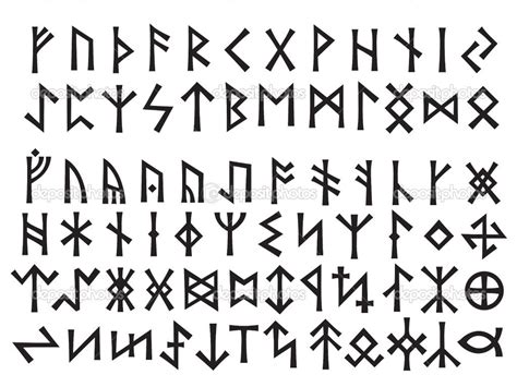 Norse Elder Futhark Runic Alphabet