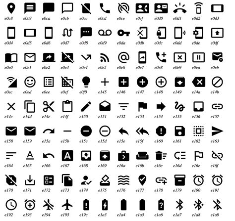 Latest codepoints · Issue #813 · google/material-design-icons · GitHub